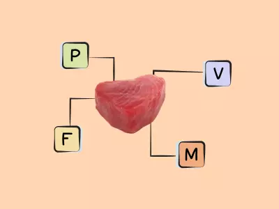 Nutrients in Skipjack Tuna