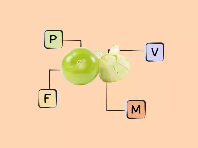 Nutrients in Tomatillo