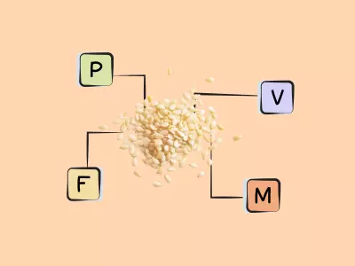Nutrients in Sesame seeds
