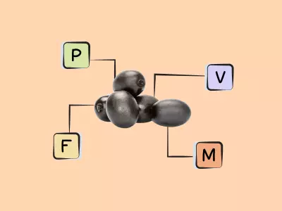 Nutrients in black olives