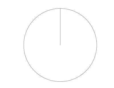 Visual graphic of carbohydrates in emu, fan fillet.