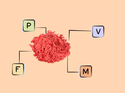 Nutrients in ground beef.