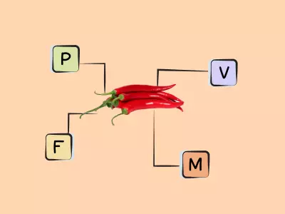 Nutrients in red chili pepper.