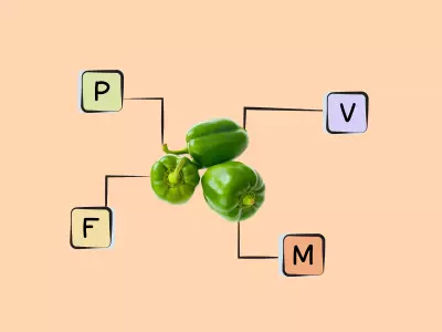 Nutrients in sweet green pepper.