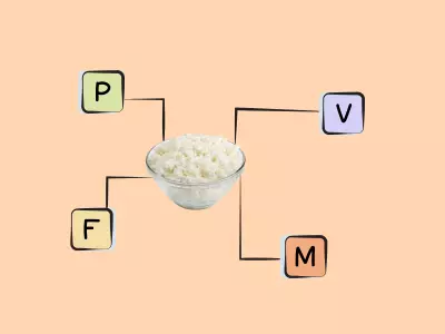 Nutrients in cottage cheese.