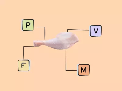 Nutrients in chicken dark meat, without skin.