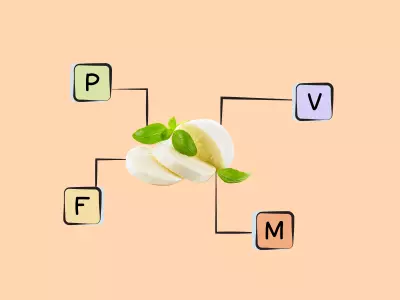Nutrients in mozzarella cheese.