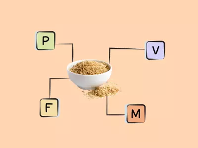 Nutrients in brown rice.