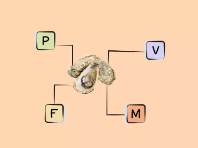 Nutrients in Eastern oysters.
