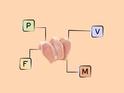 Nutrients in pork loin.