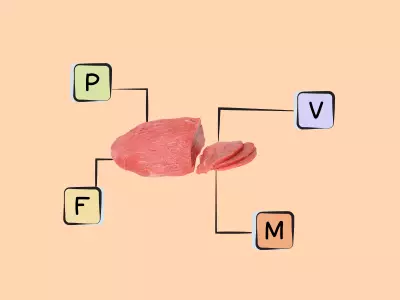 Nutrients in beef, eye of round roast.
