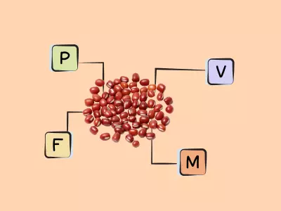 Nutrients in adzuki beans.