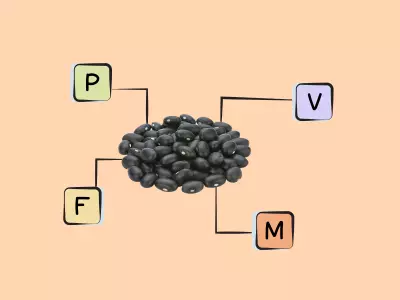 Nutrients in black beans.