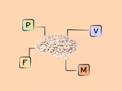 Nutrients in lima beans.