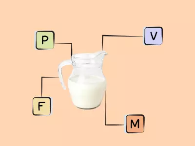 Nutrients in sheep milk.