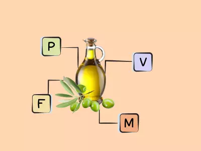 Nutrients in extra-virgin olive oil.
