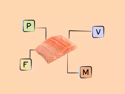 Nutrients in farmed Atlantic salmon.
