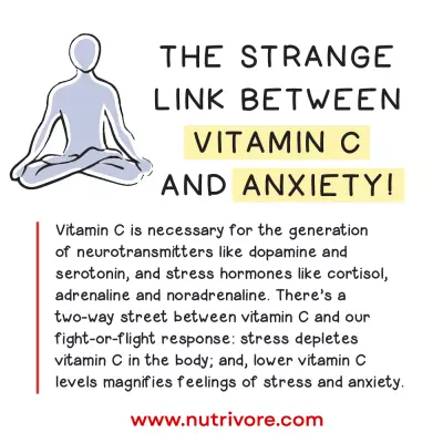 Top Food Sources of Vitamin C - Vitamin C and Anxiety